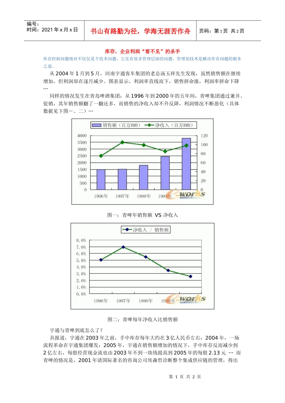 库存是利润看不见的杀手_第1页