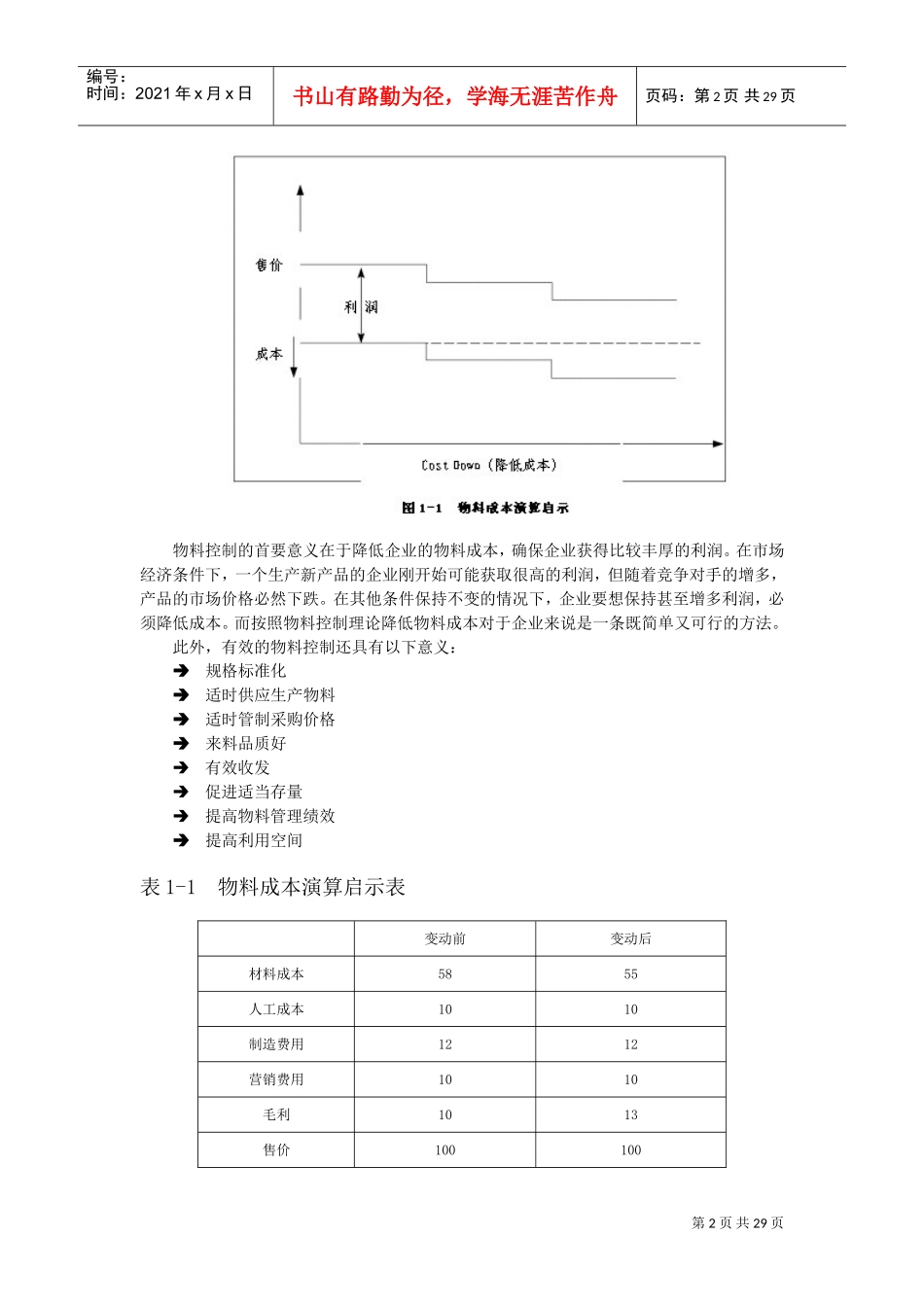如何做好生产计划与物料控制(DOC31页)_第2页