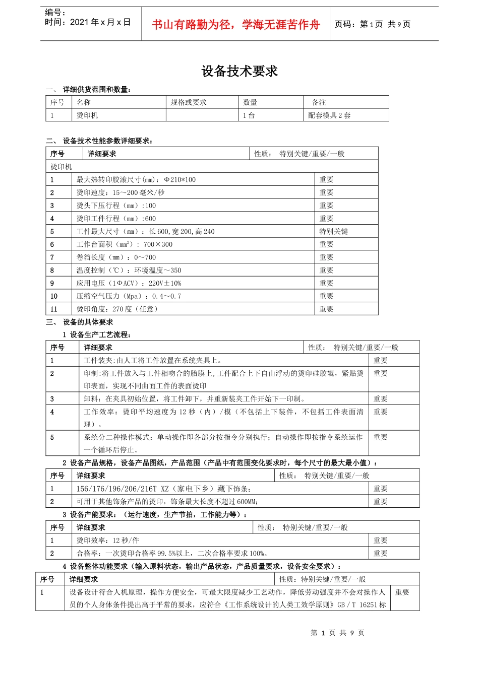 浅析设备技术要求_第1页