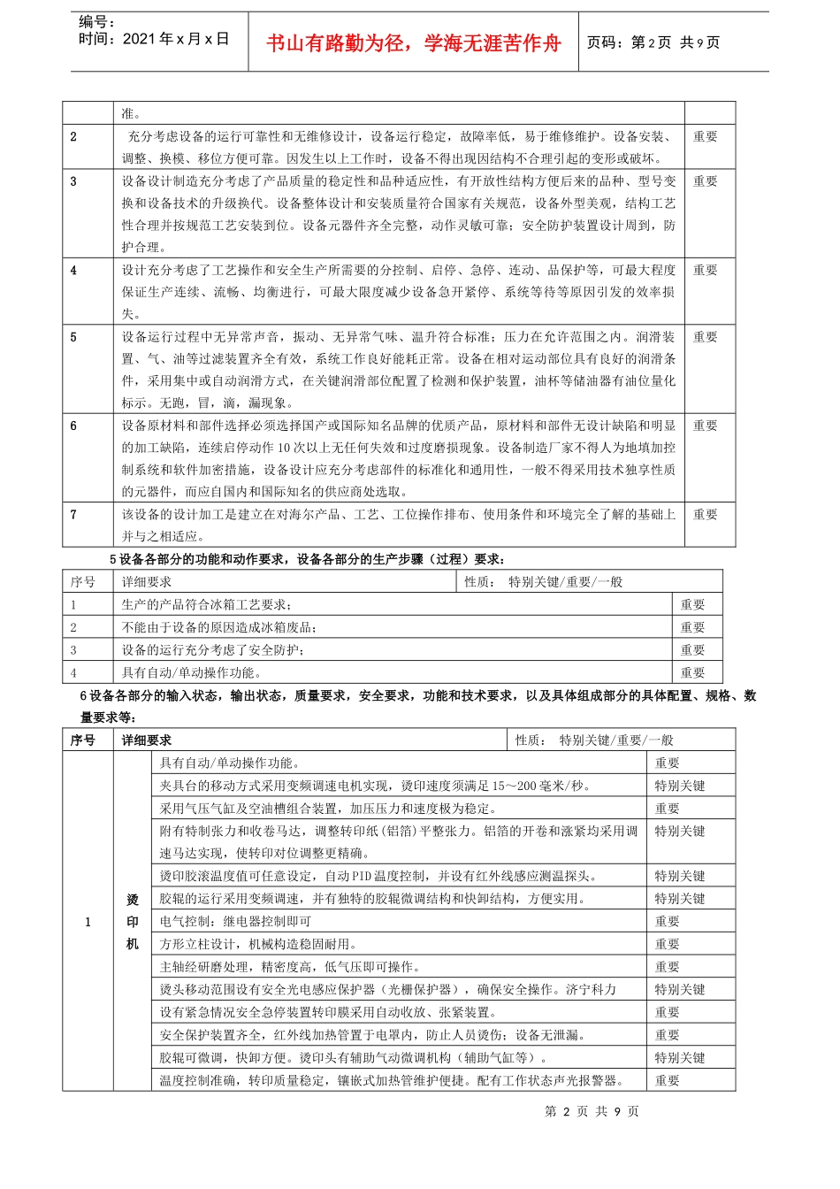 浅析设备技术要求_第2页