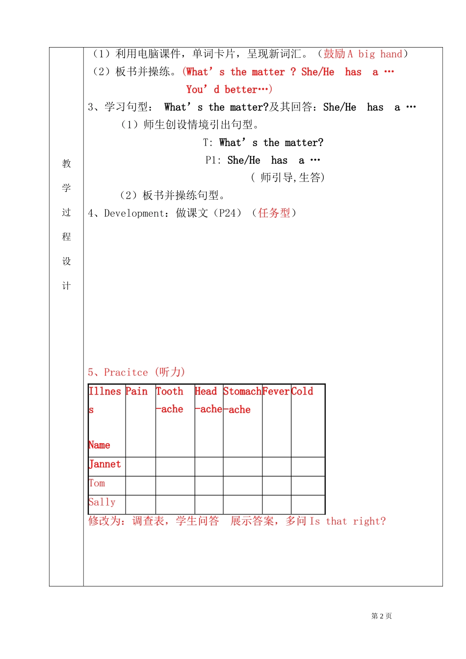 五下英语Unit5JanetGoestotheDoctor’s公开课教学设计 (2)_第2页