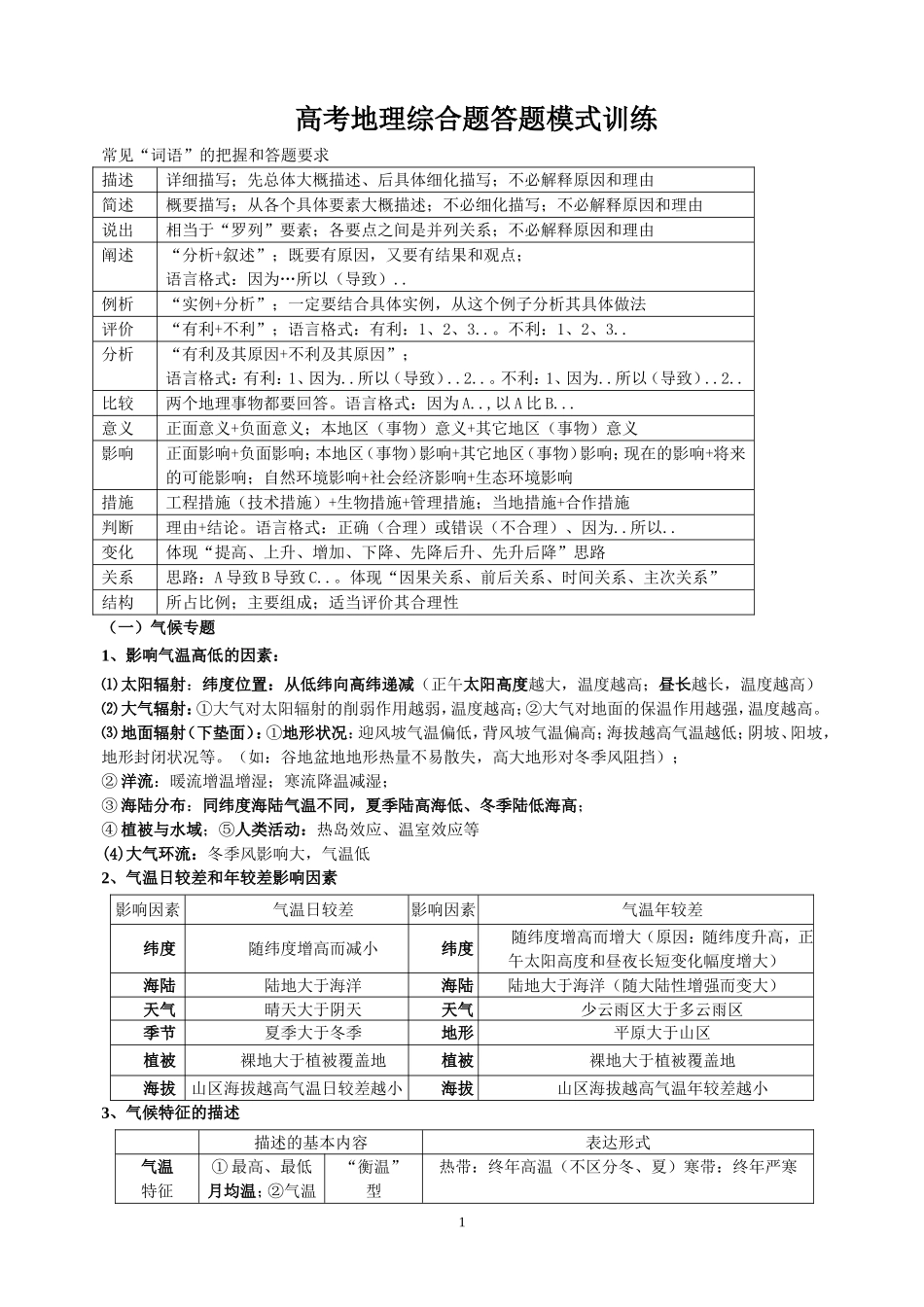 高考地理综合题答题模式训练（具体版）_第1页