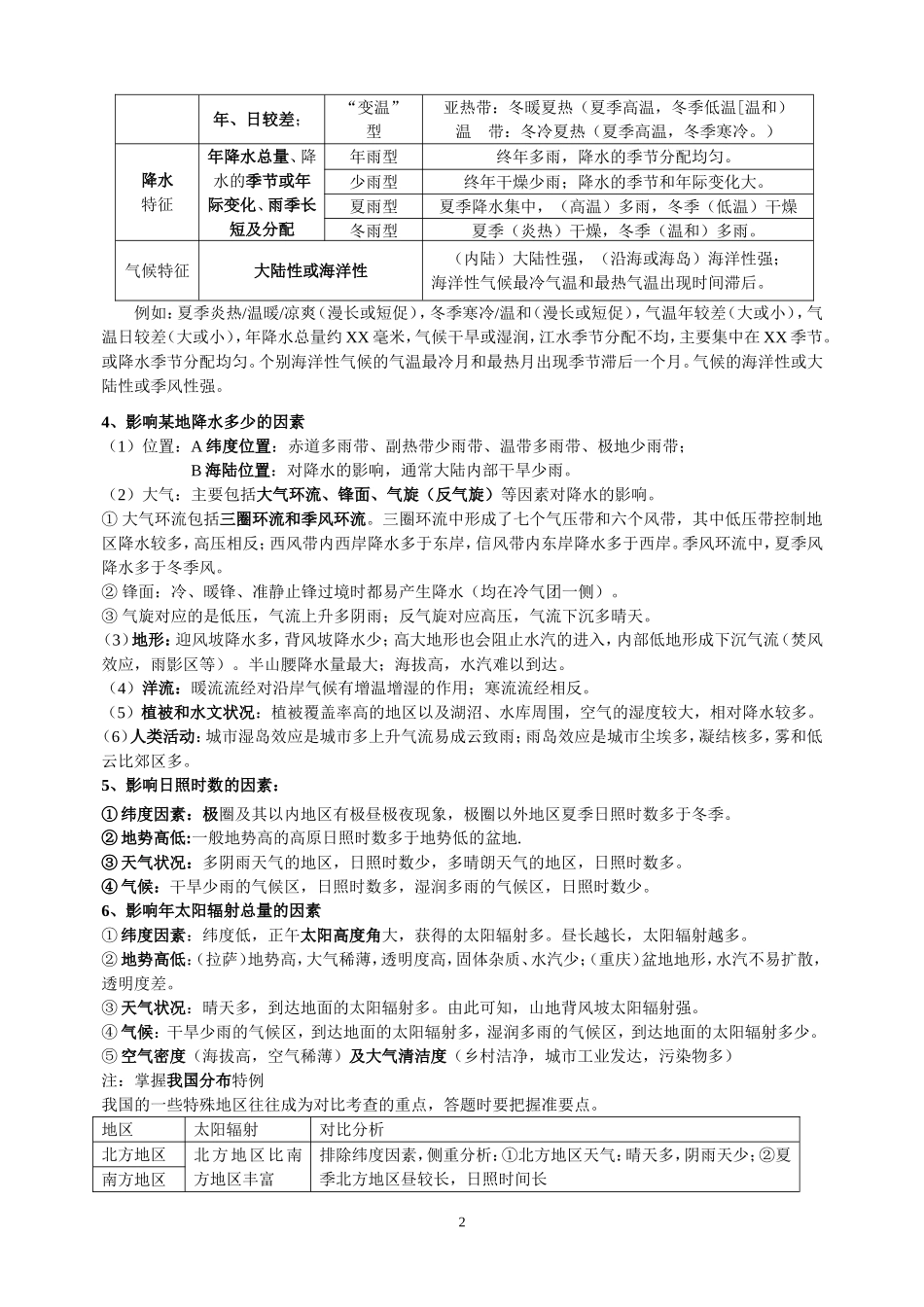 高考地理综合题答题模式训练（具体版）_第2页