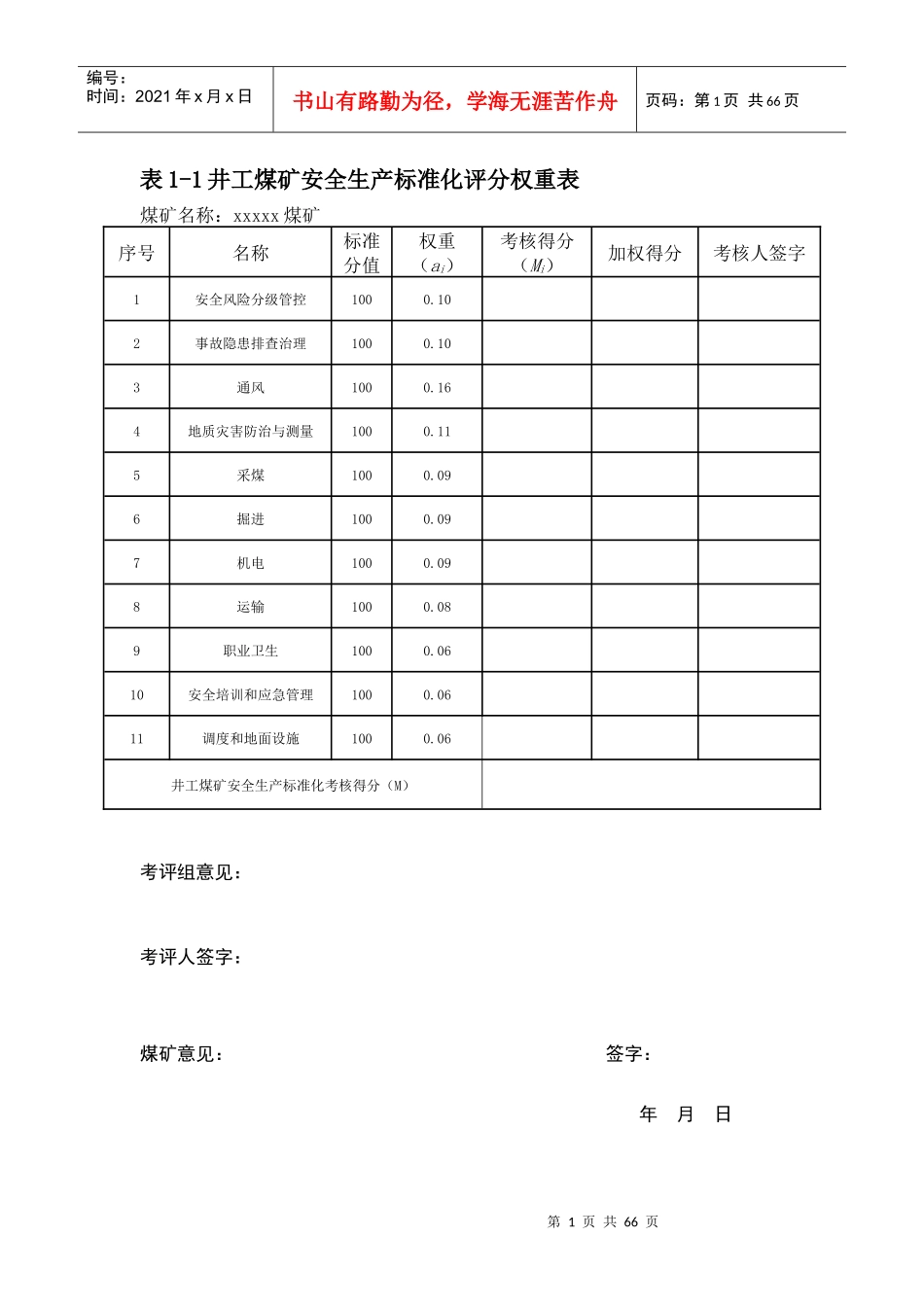 安全生产标准化评分表(井工煤矿2017版)_第1页