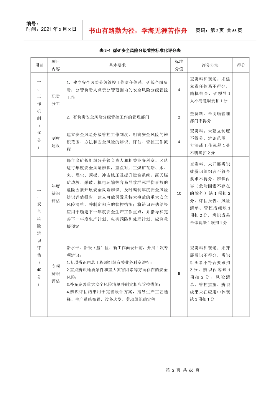 安全生产标准化评分表(井工煤矿2017版)_第2页