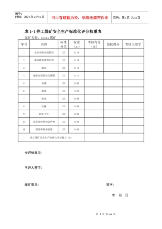 安全生产标准化评分表(井工煤矿2017版)