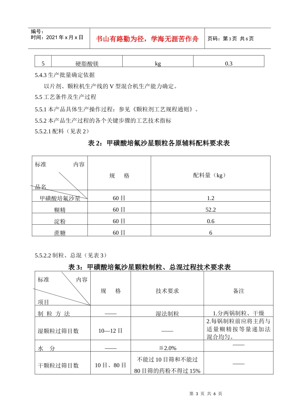 甲磺酸培氟沙星颗粒配方及生产工艺_第3页