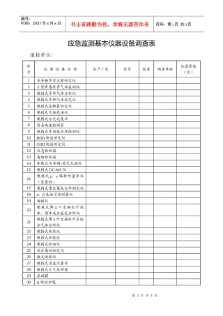 应急监测基本仪器设备调查表
