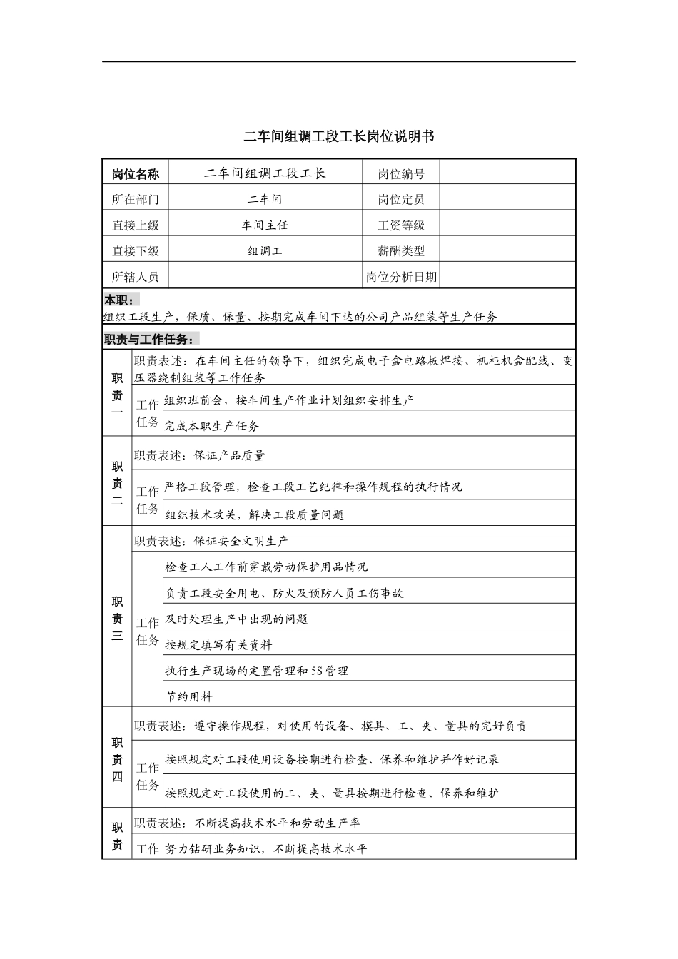二车间组调工段工长岗位说明书_第1页