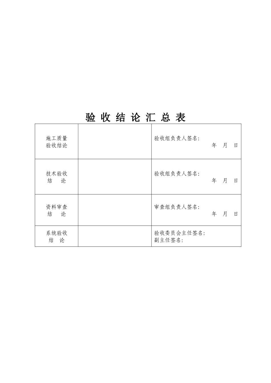 湖北省安全防范设施验收_第3页