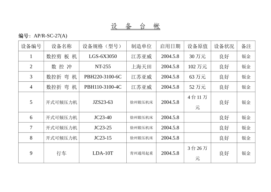 爱普设备台账_第1页