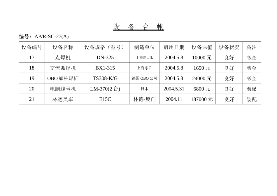 爱普设备台账_第3页