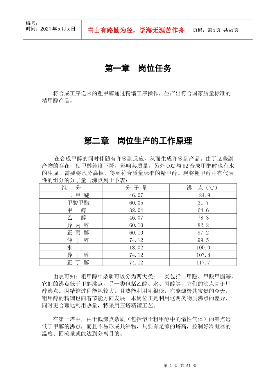 精馏岗位安全生产操作规程岗位安全生产操作规程_第1页