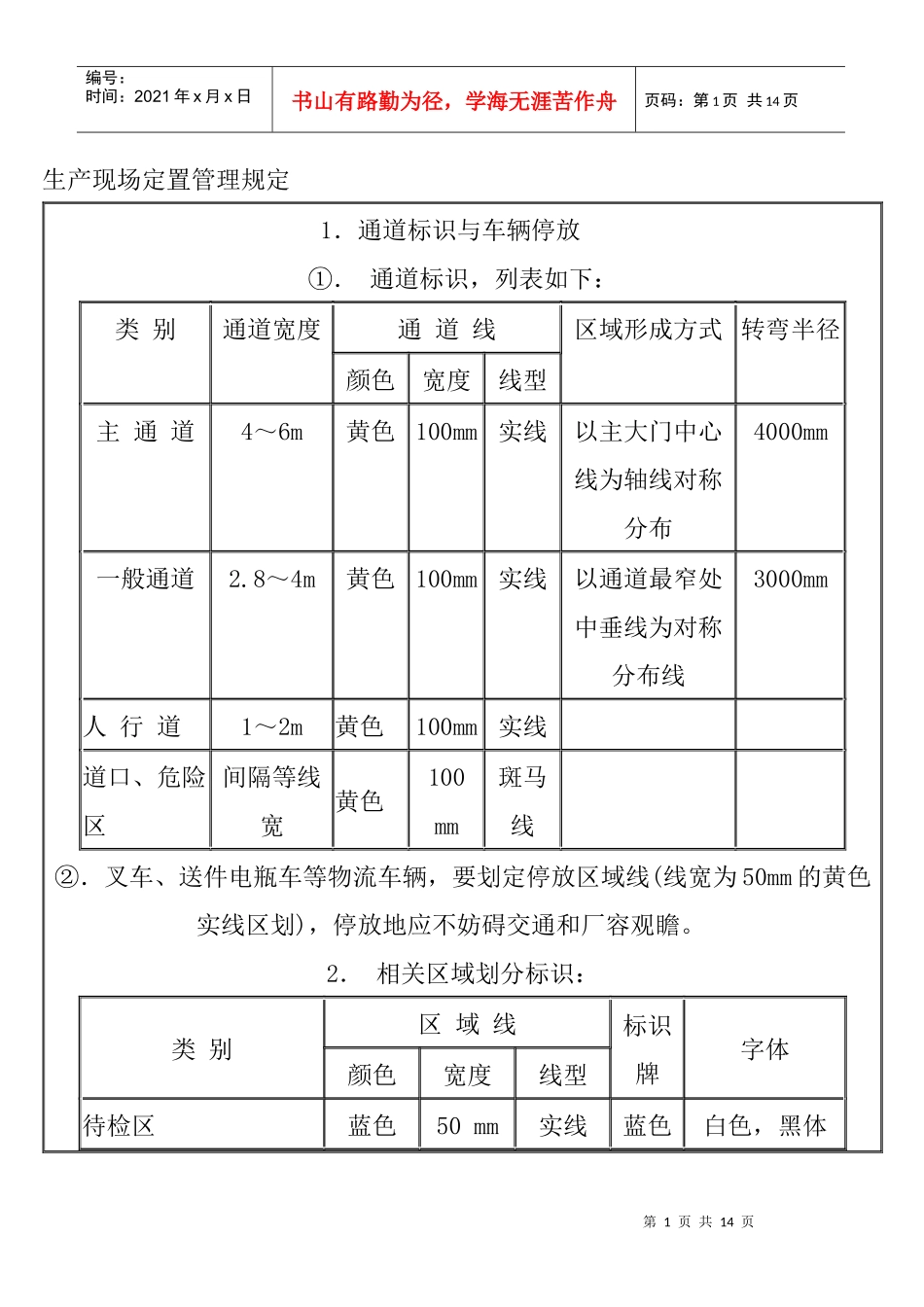 5S生产现场定置实战精华+仅2分_第1页