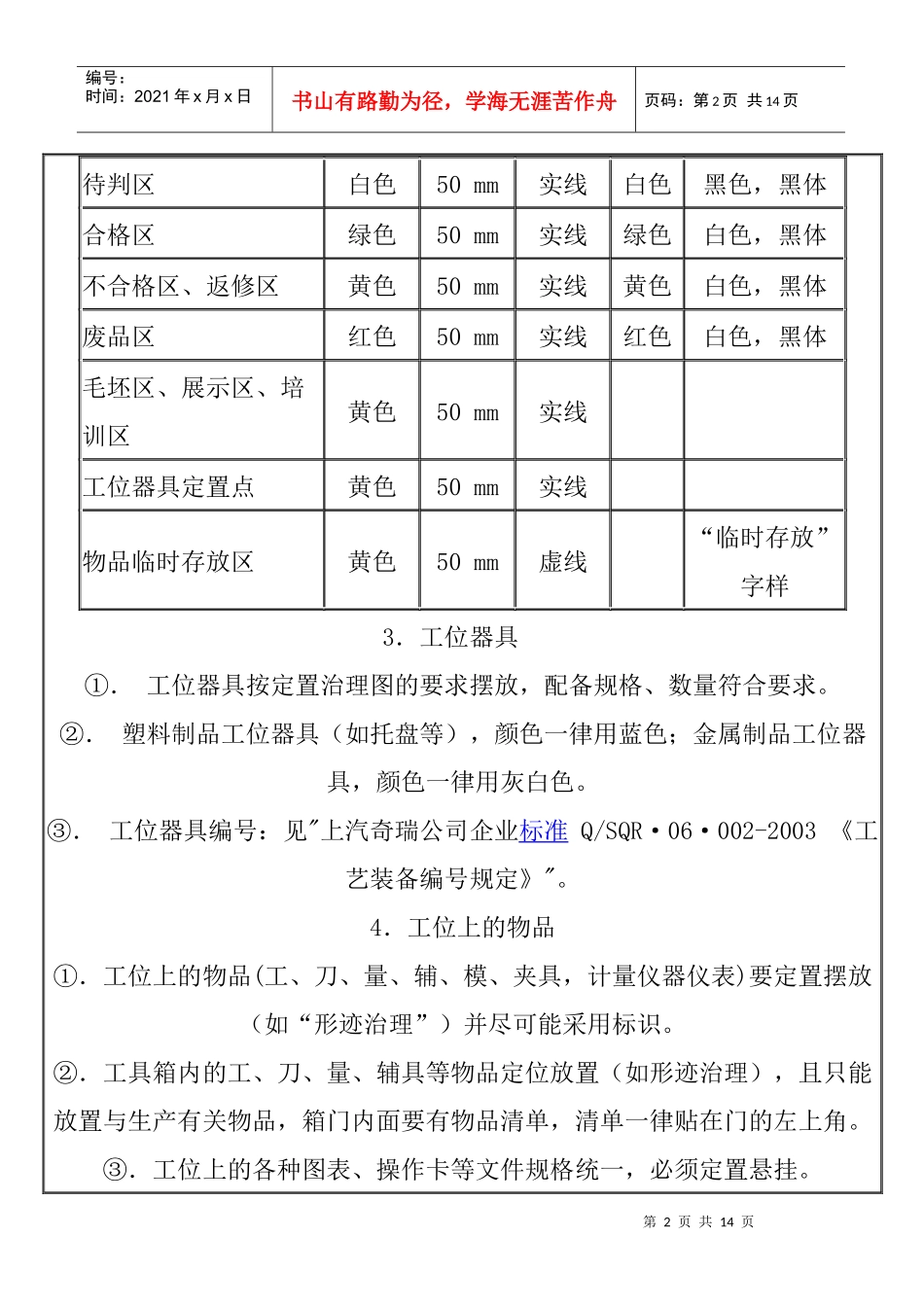 5S生产现场定置实战精华+仅2分_第2页