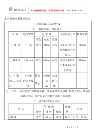 5S生产现场定置实战精华+仅2分