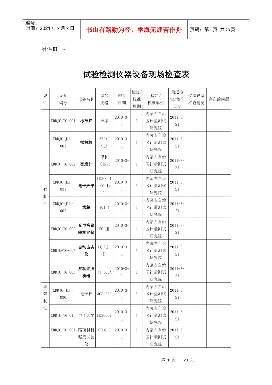 试验检测仪器设备现场检查表汇编_第1页