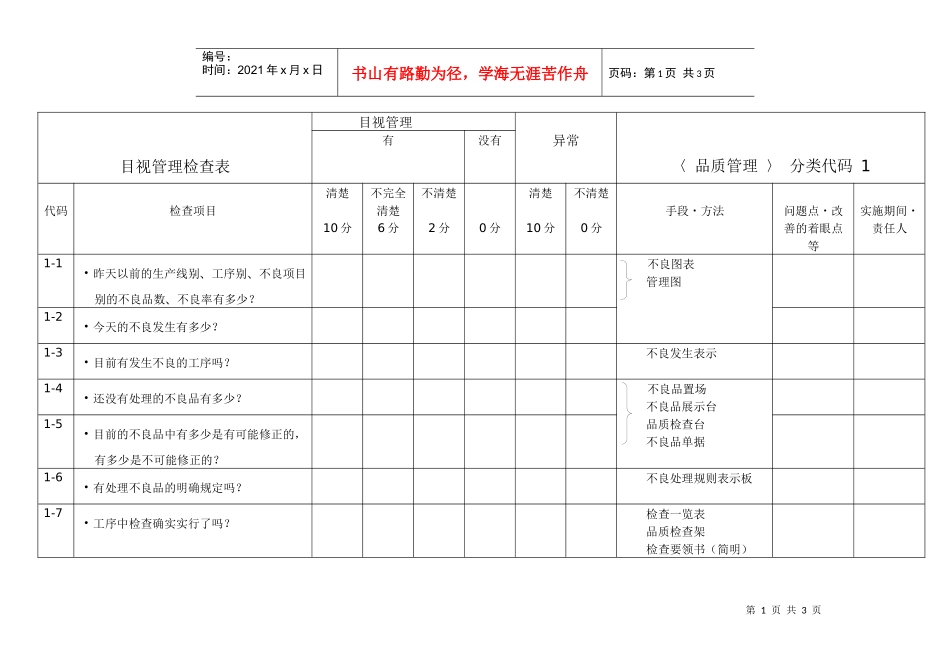 5S品质管理目视检查表_第1页