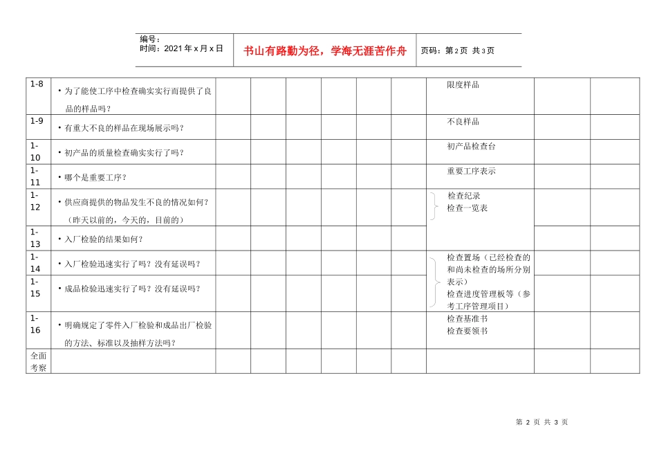 5S品质管理目视检查表_第2页