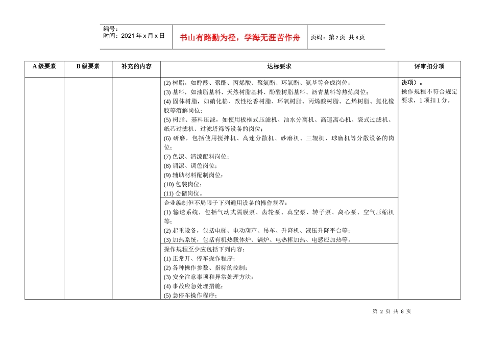 涂料企业安全生产标准化评审标准补充规定_第2页