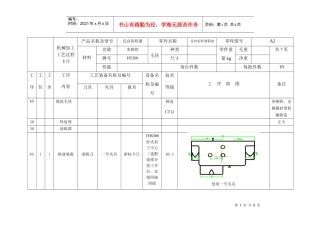 工艺流程卡片