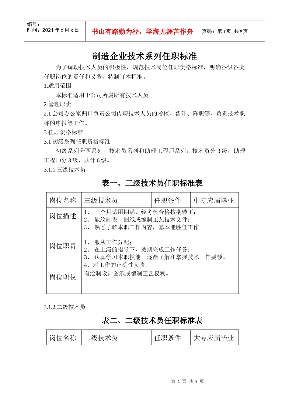 制造企业技术系列岗位标准_第1页