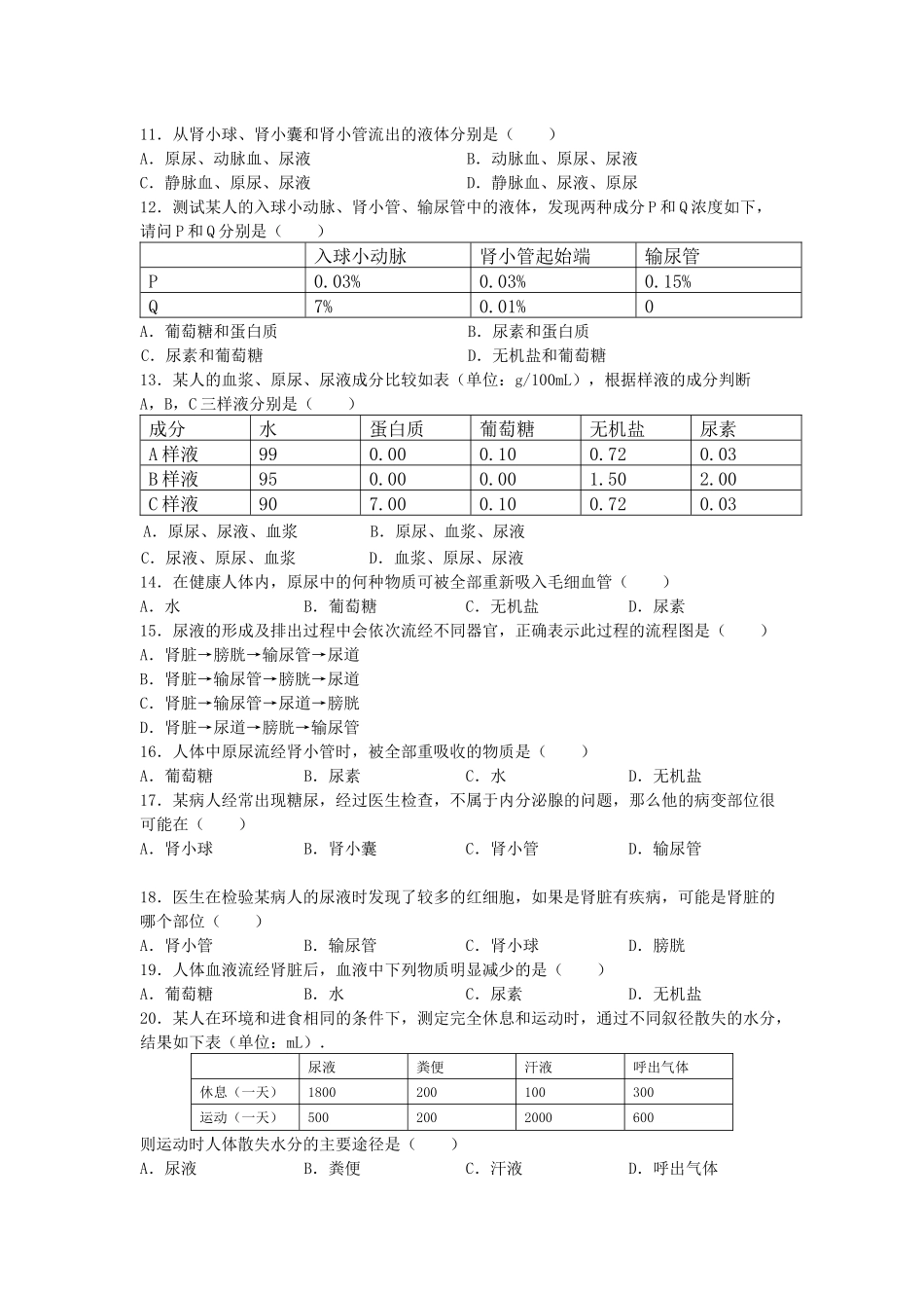【同步练习】第五章人体内废物的排出（2）_第2页