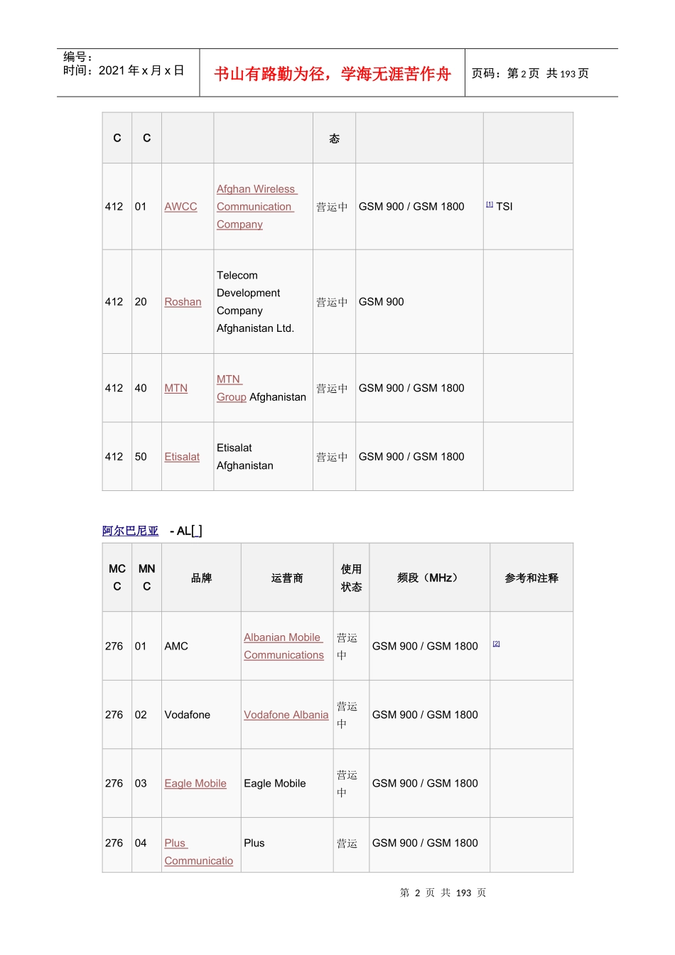 全球移动设备网络代码(MCCMNC)_第2页