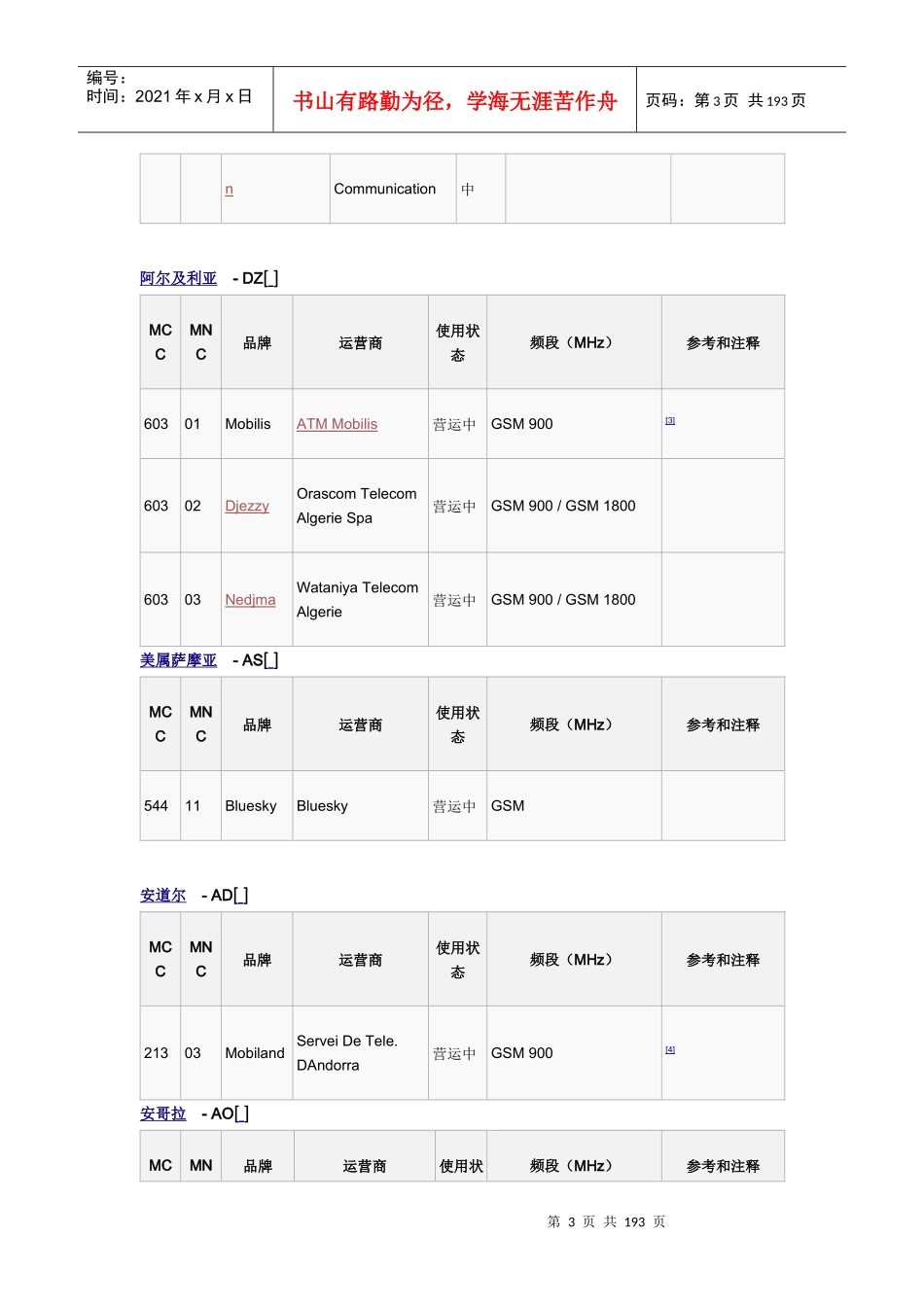 全球移动设备网络代码(MCCMNC)_第3页