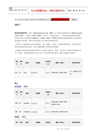 全球移动设备网络代码(MCCMNC)