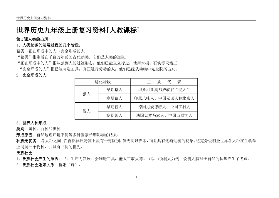 世界历史九年级上册复习资料_第1页