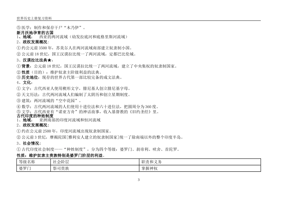 世界历史九年级上册复习资料_第3页