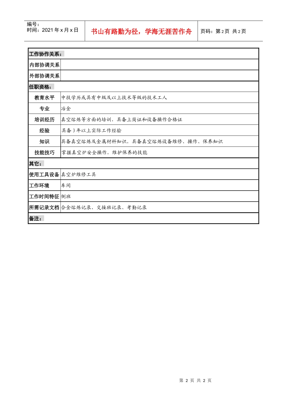 航材院熔铸中心冶炼班班长职务说明书_第2页