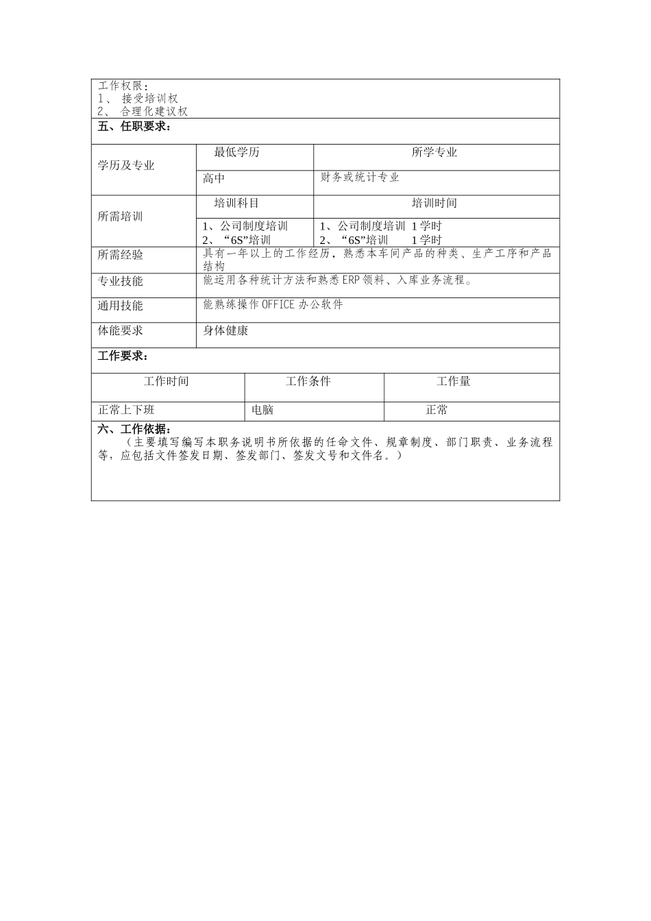 冠东车灯公司注塑车间统计员职位说明书_第2页