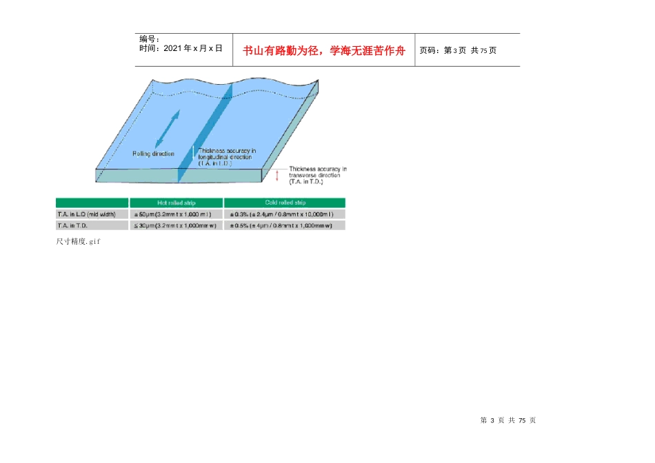 冶金厂、轧钢厂工艺流程图_第3页