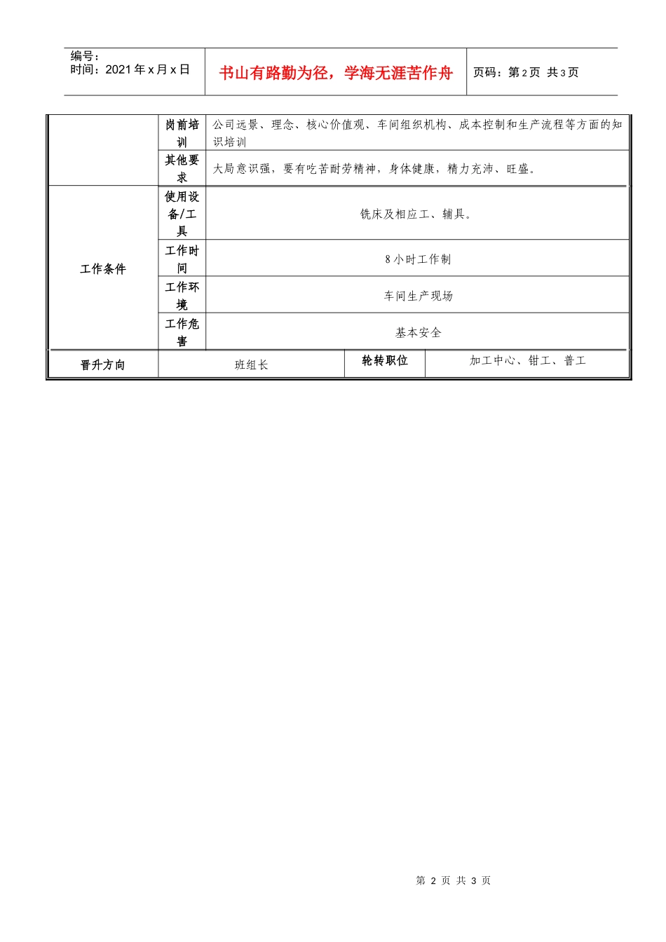 车间铣工职位说明书_第2页