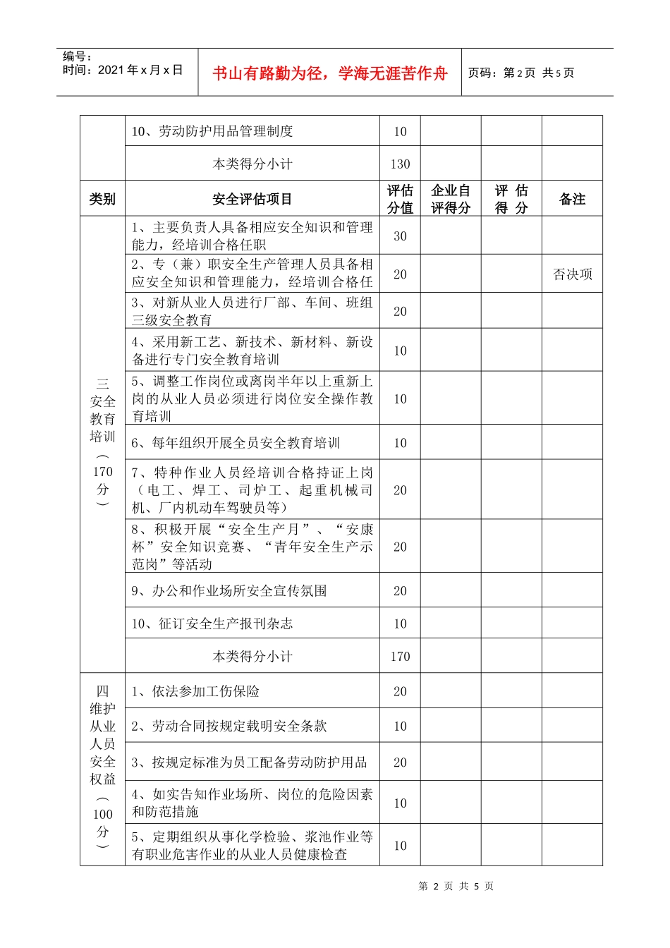 富阳市造纸企业安全生产信用程度评估评分表(表3)_第2页