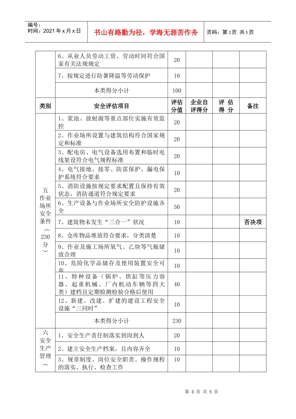 富阳市造纸企业安全生产信用程度评估评分表(表3)_第3页