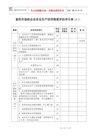 富阳市造纸企业安全生产信用程度评估评分表(表3)