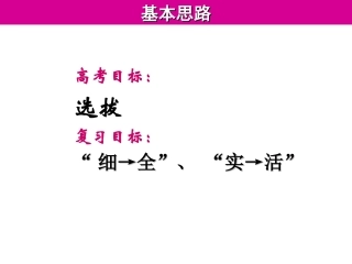 走进细胞（一轮复习）