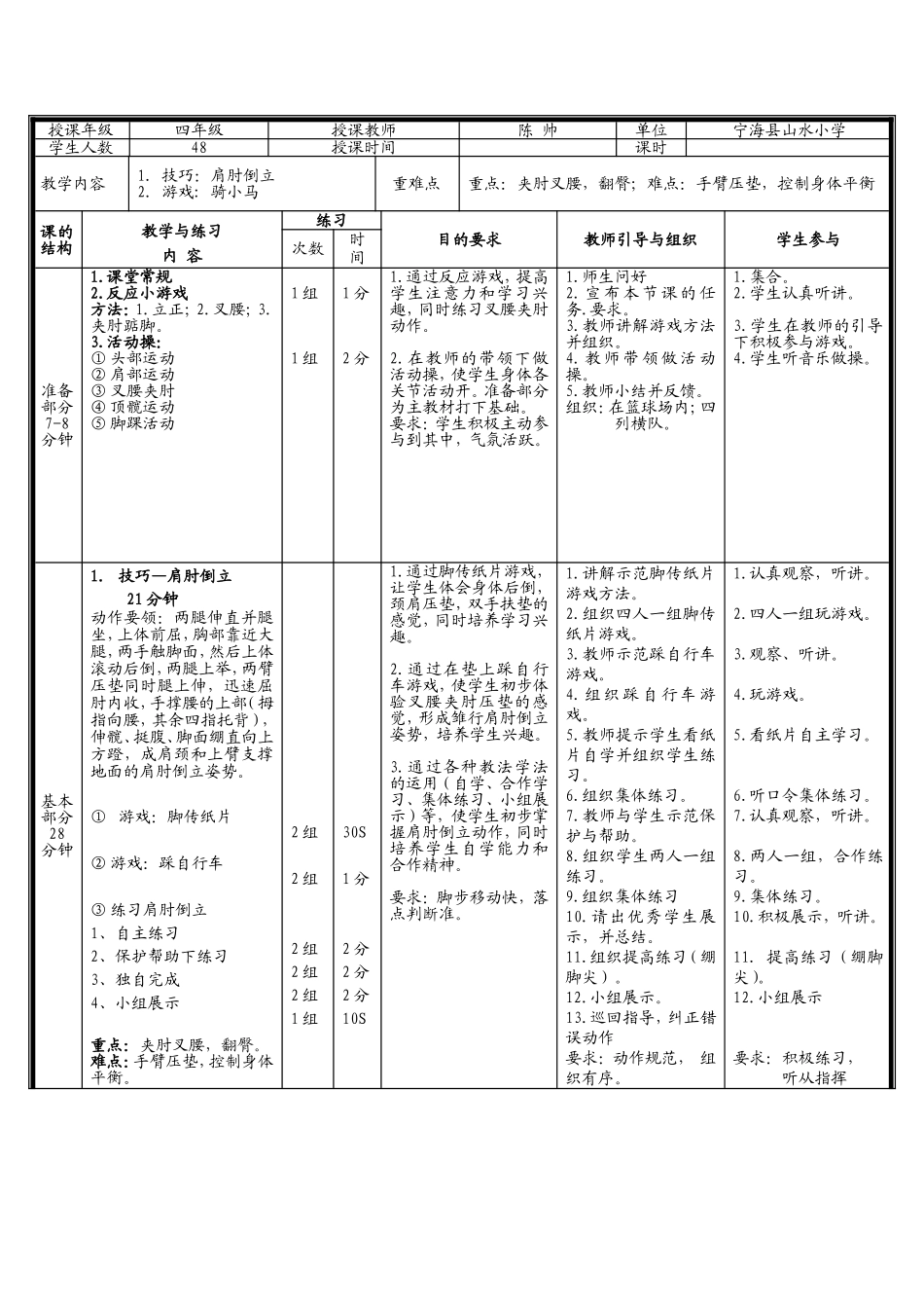 小学体育肩肘倒立(陈帅）_第2页