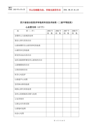 四川省综合医院评审临床科室技术标准(二级甲等医院)