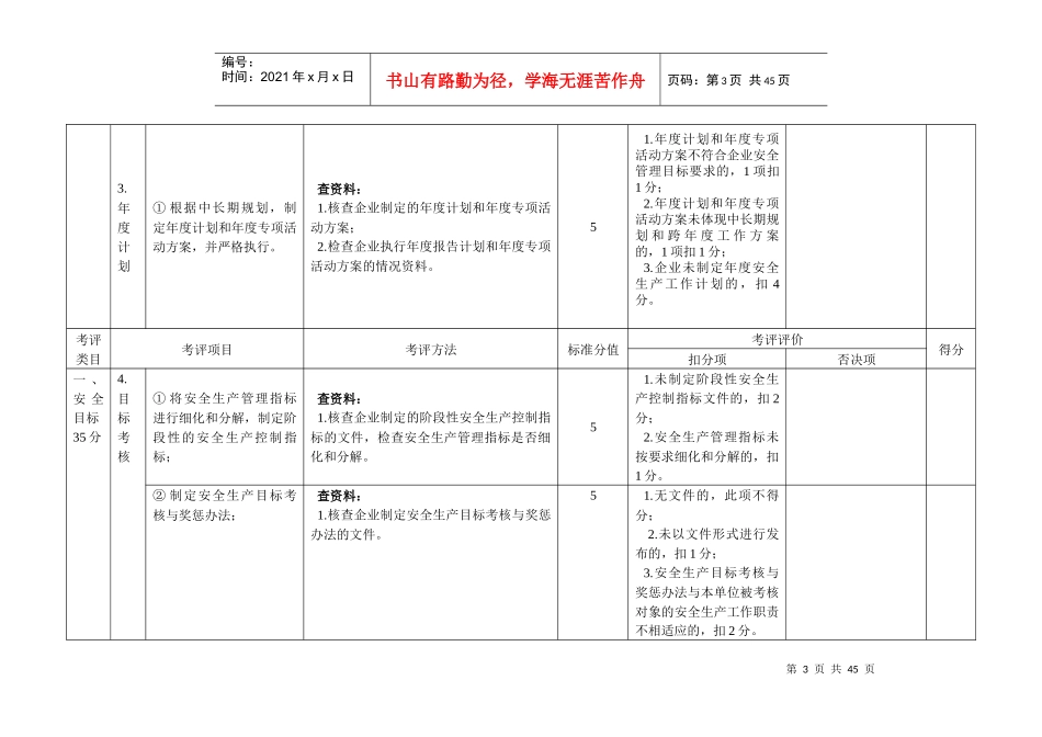 安全生产达标考评方法和考评实施细则_第3页
