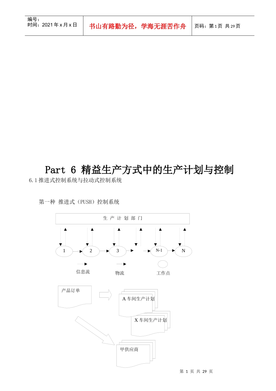 精益生产方式中的生产计划与看板管理_第1页