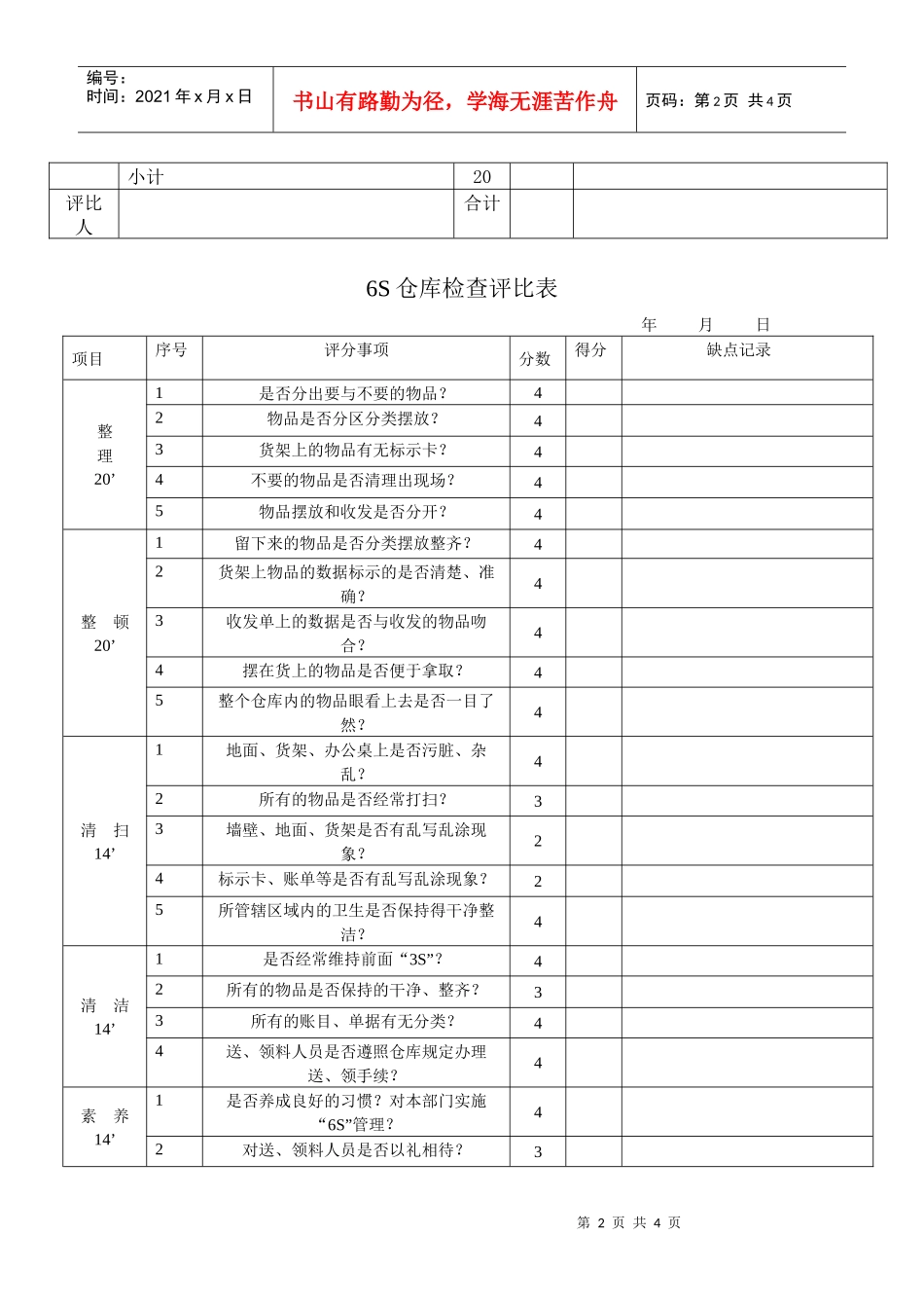 6S生产车间检查表_第2页