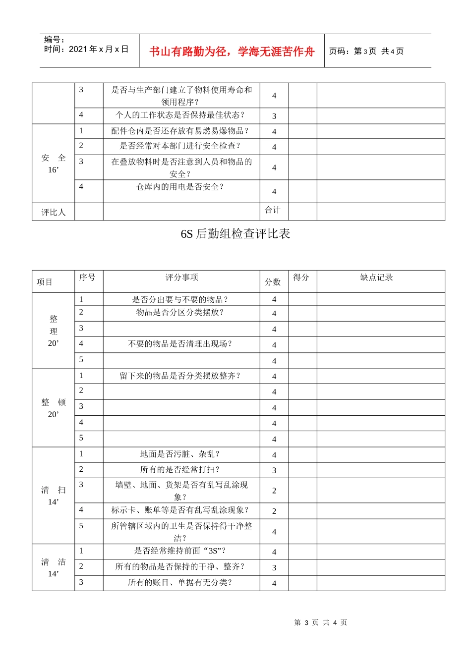 6S生产车间检查表_第3页
