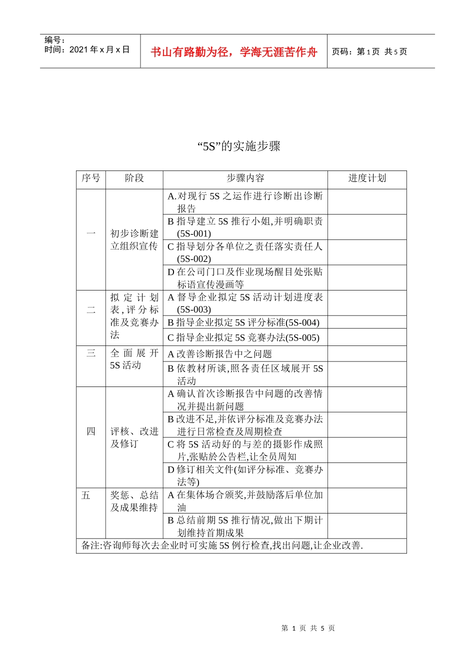5S活动办法实例_第1页
