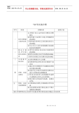 5S活动办法实例