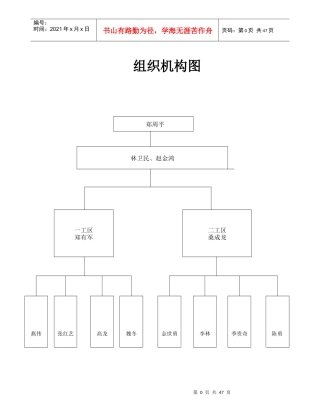 国道326七星河至城关1标安全保证体系