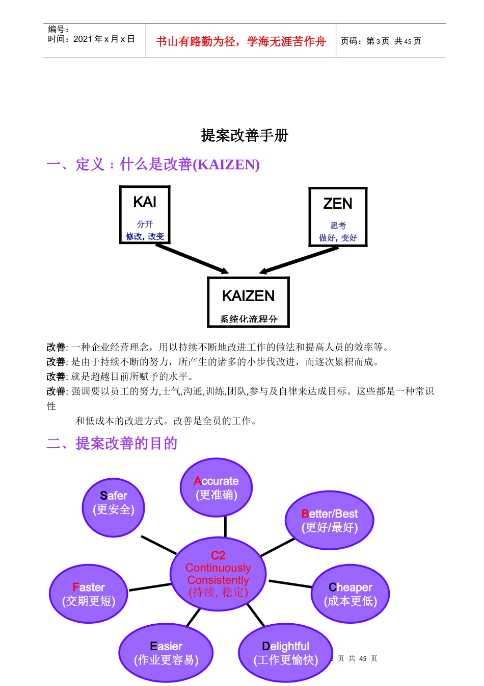 精益生产改善技能(全套经典实用流程)_第3页